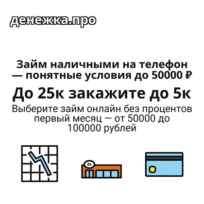 Карточка: город Пермь, Пермь город